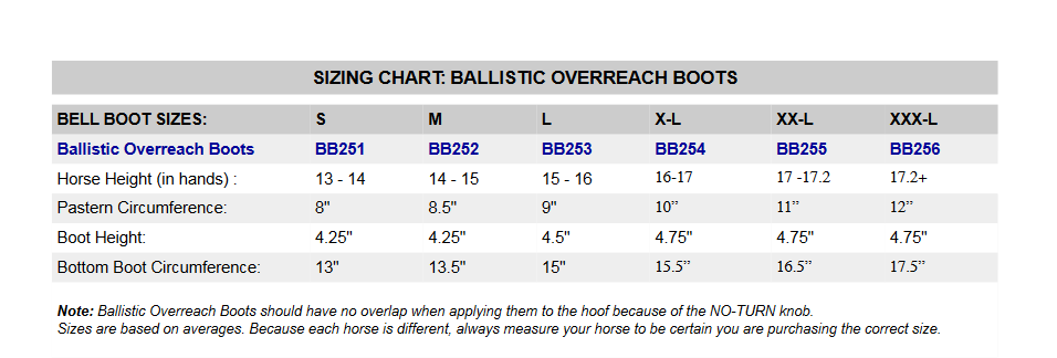 Professional's Choice Bell Boot Sizing Chart